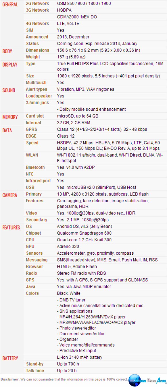 LG GX F310L - Full phone specifications LG GX F310L - Full phone specifications Pic