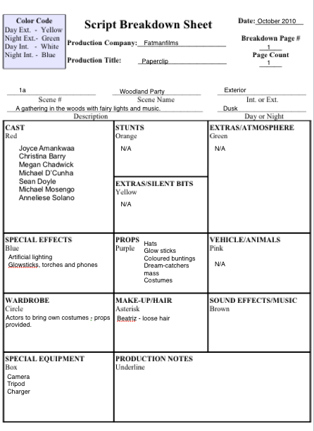 script breakdown template pre production stuff script breakdown template pre production stuff