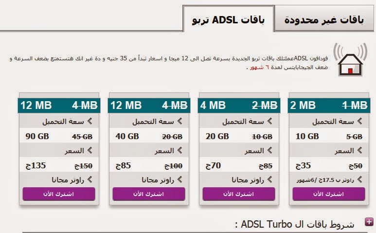خطوط انترنت 12 ميجا بدون استخدام عادل فى جميع المحافظات العرض الجديد التربو Adsl Turbo ميكروتيك العرب