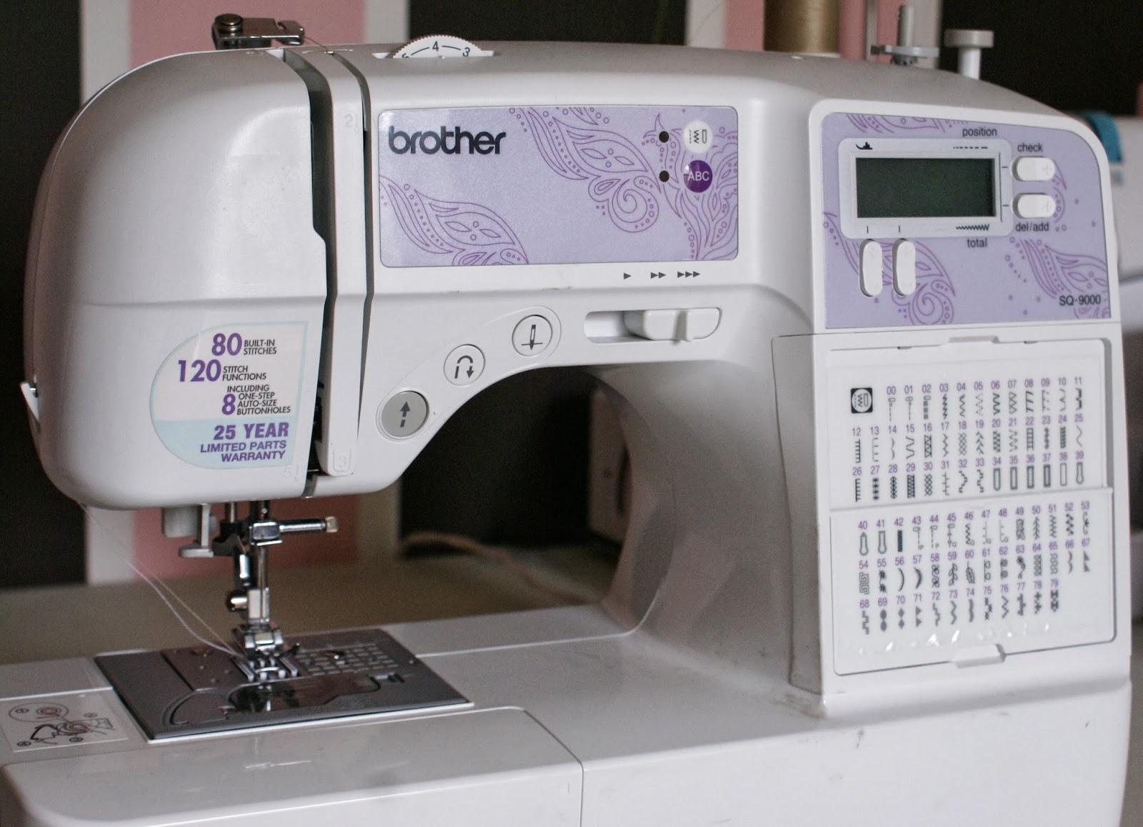 Life is {Sew} Daily How to Start Sewing Today