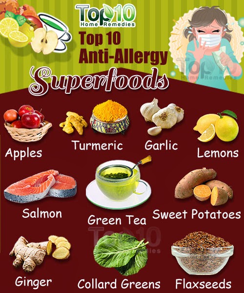 TOP 10 ANTIALLERGY SUPER FOODS Mzizi Mkavu