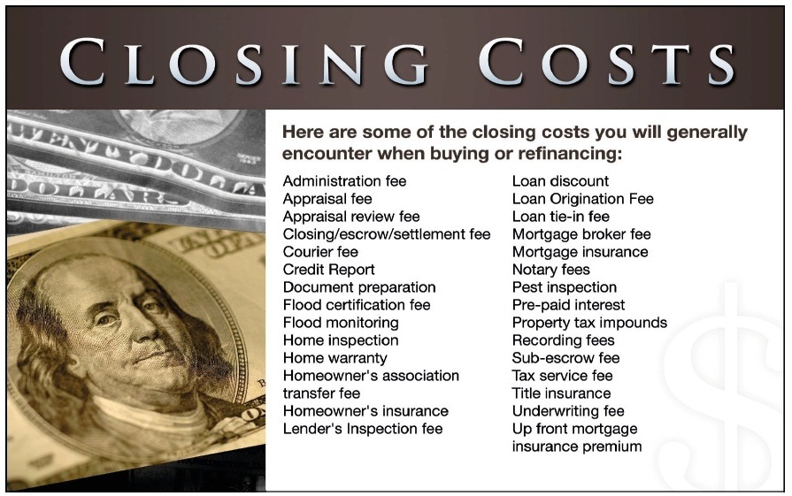 Closing costs when buying or refinancing in Boise ID