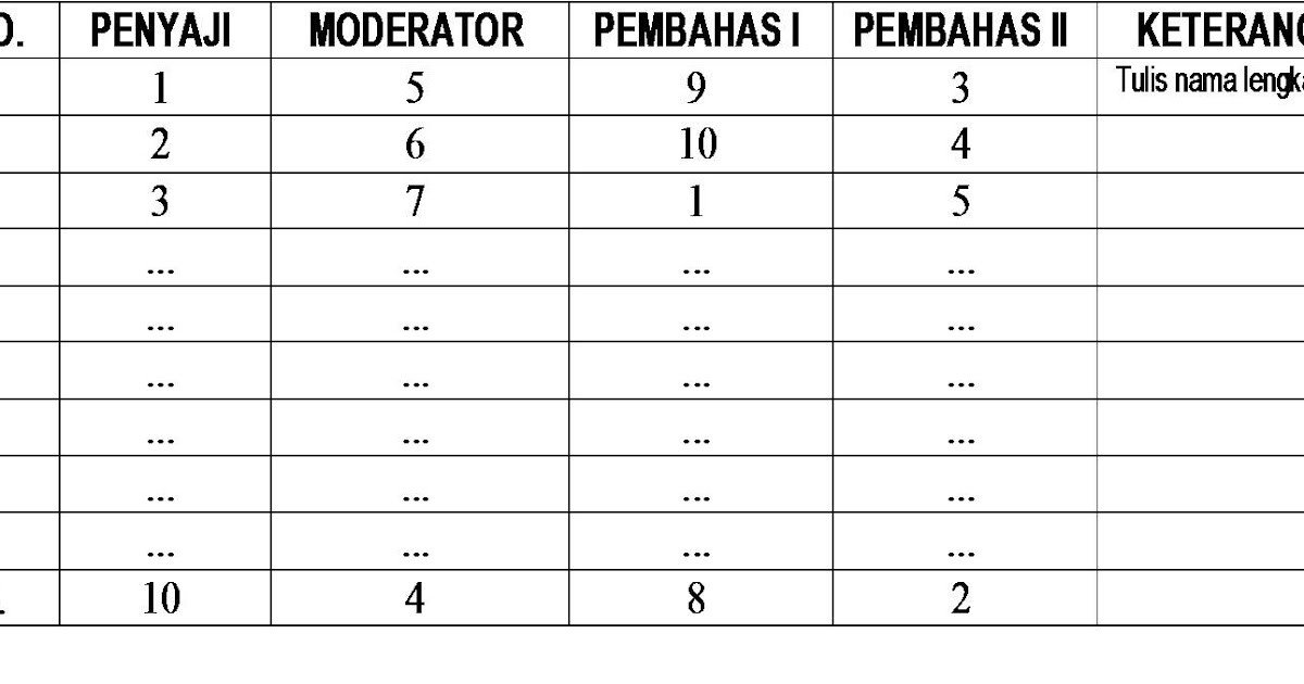 Widyaiswara Daerah Istimewa Yogyakarta SEMINAR KERTAS