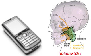 betul ke handphone sebabkan kanser?