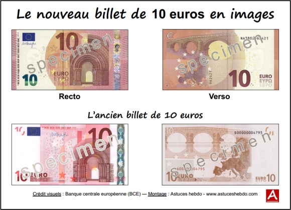 Nouveau billet de 10 euros - infographie Astuces hebdo