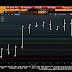 Great Graphic: True Shift in Fed Views or Technical Correction?