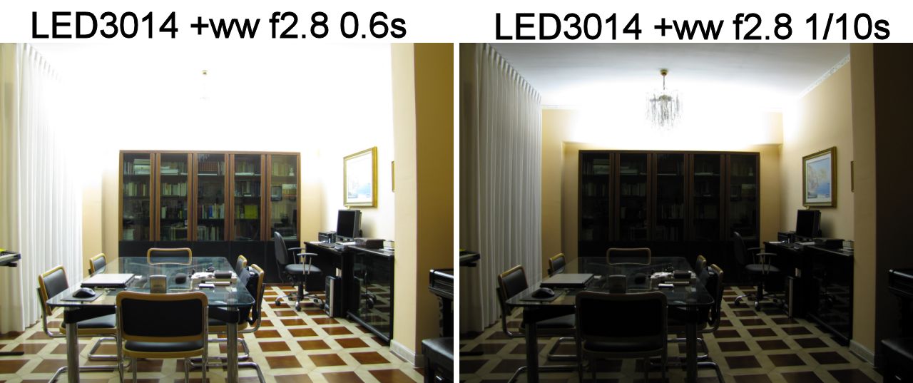 Pietro ippoliti thorndyke : strisce led 3014 vs 5050 vs 5630 Strisce led per illuminare una stanza