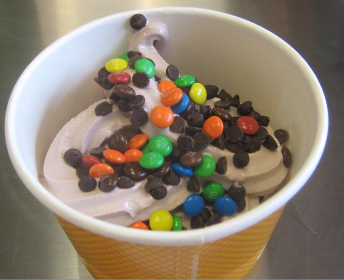 frozen yogurt toppings Top Hd Wallpapers