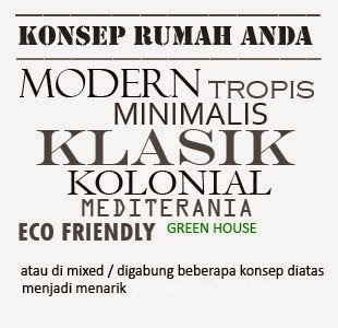 KONSEP