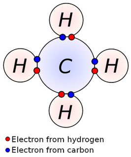Crop Circles 2013 - Página 2 Atomo+carbono+enlaces+simples
