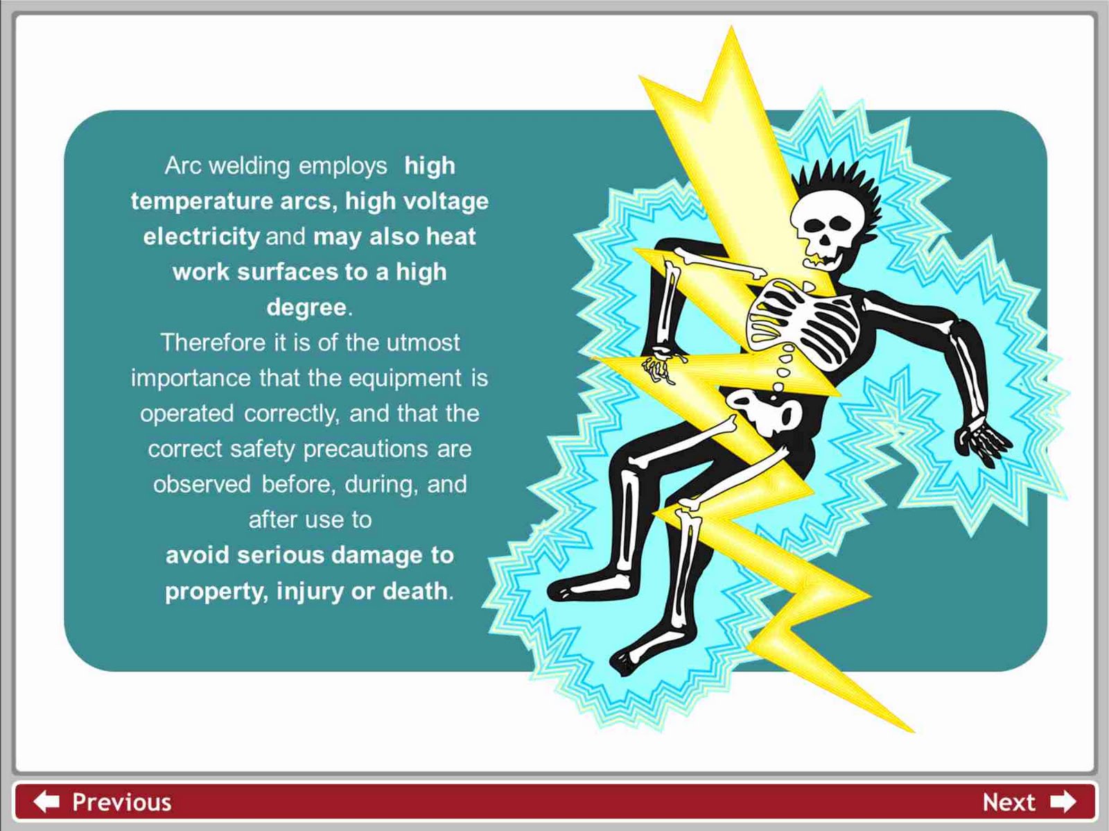 Electricity Safety Pictures