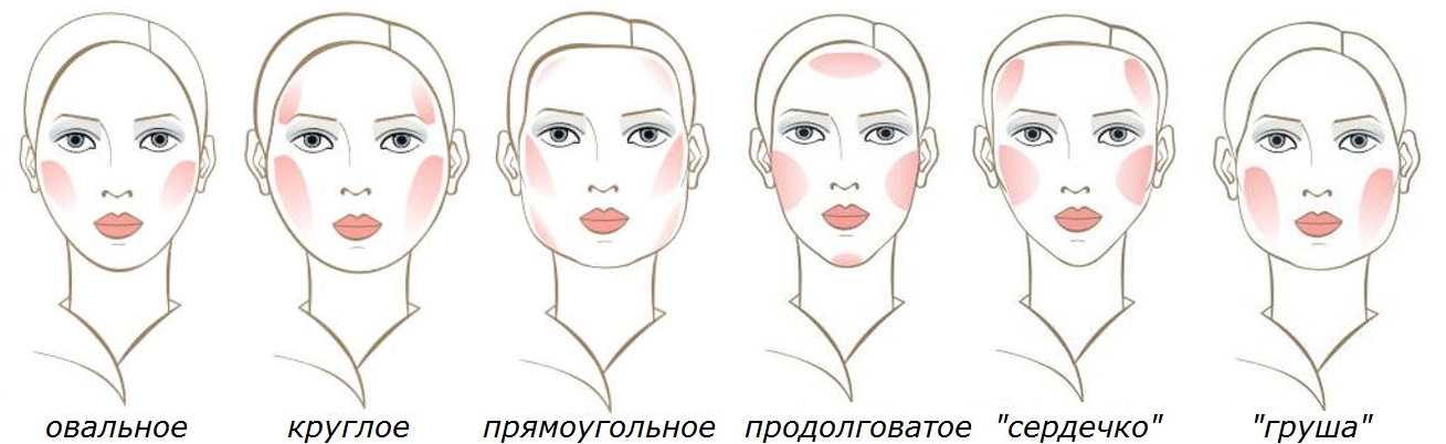 Как сделать макияж для овального лица с
