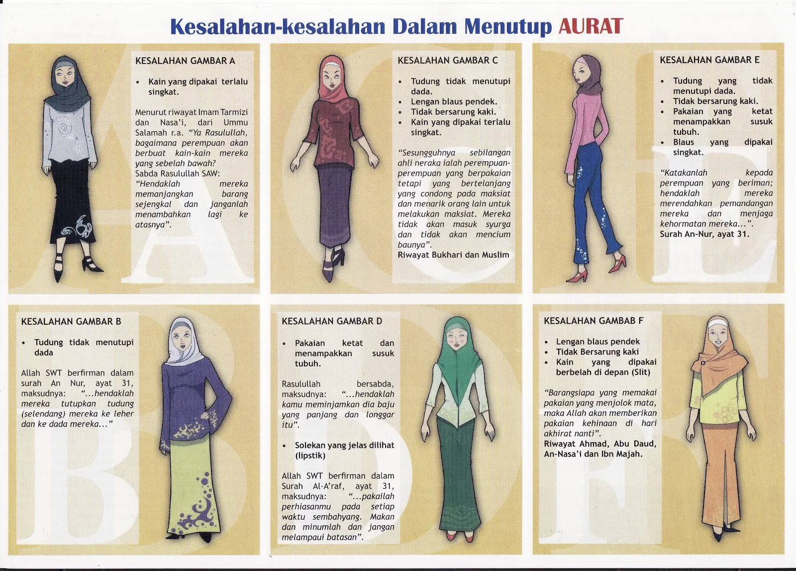 Aurat wanita dalam budaya dan agama Indonesia