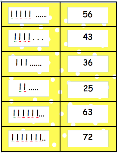 Fun and Easy First Grade Ideas!: A Freebie for You-Tens and Ones