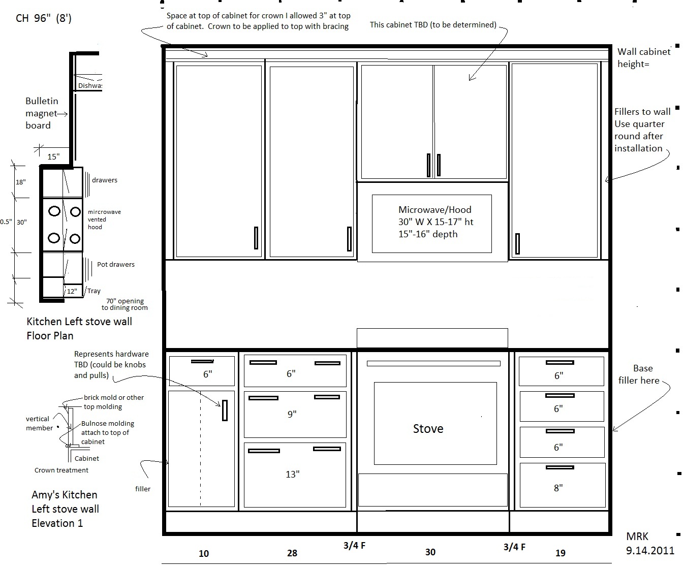 cooker sizes australia kitchen drawer size kitchen design ideas cooker sizes australia kitchen drawer size kitchen design ideas
