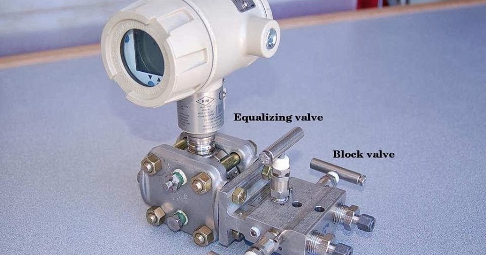 TN Instrumentation Three way manifold valve operation