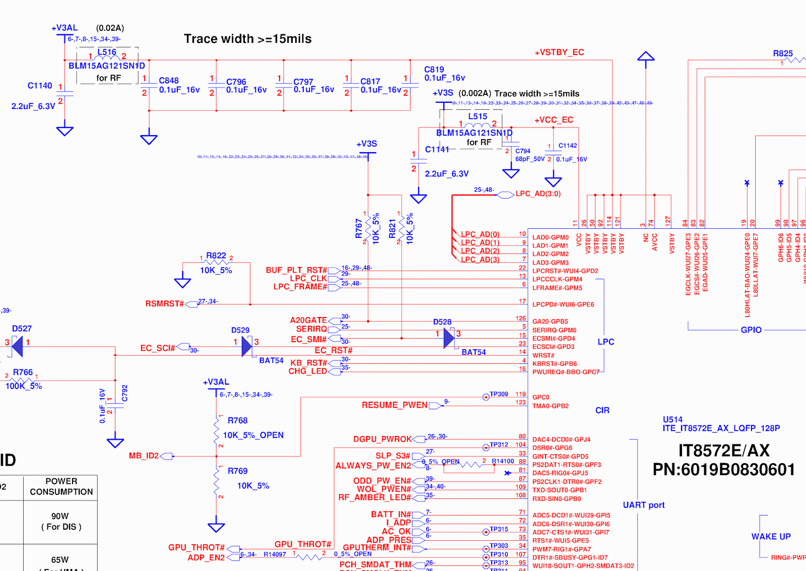 Ремонт стиральных машин Samsung