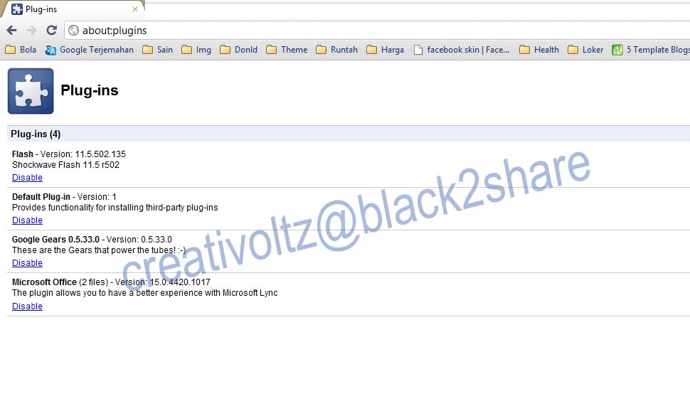 Kode Rahasia di Google Chrome Kode Rahasia di Google Chrome