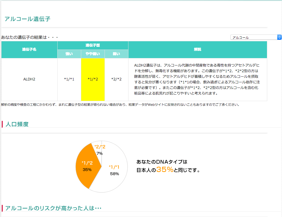 Coding Alcohol gene testing from GeneLife in Japan (遺伝子検査 by ジーンライフ