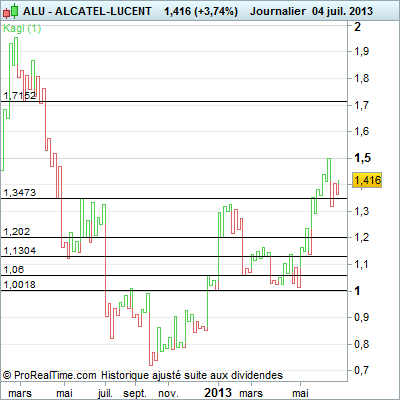 ALCATEL-LUCENT.png