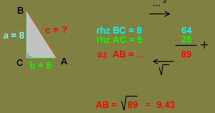 MONTE WIS Stelling van Pythagoras