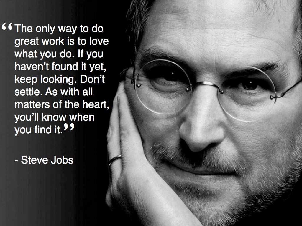 Steve Jobs Motivational Inspirational Quote Wallpaper Indian Dakiya