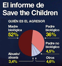 Informe