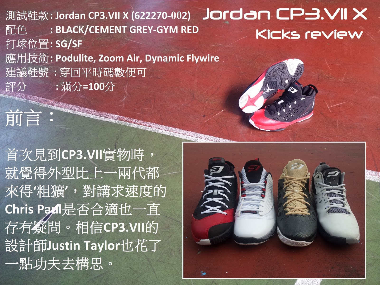 cp3 vii review