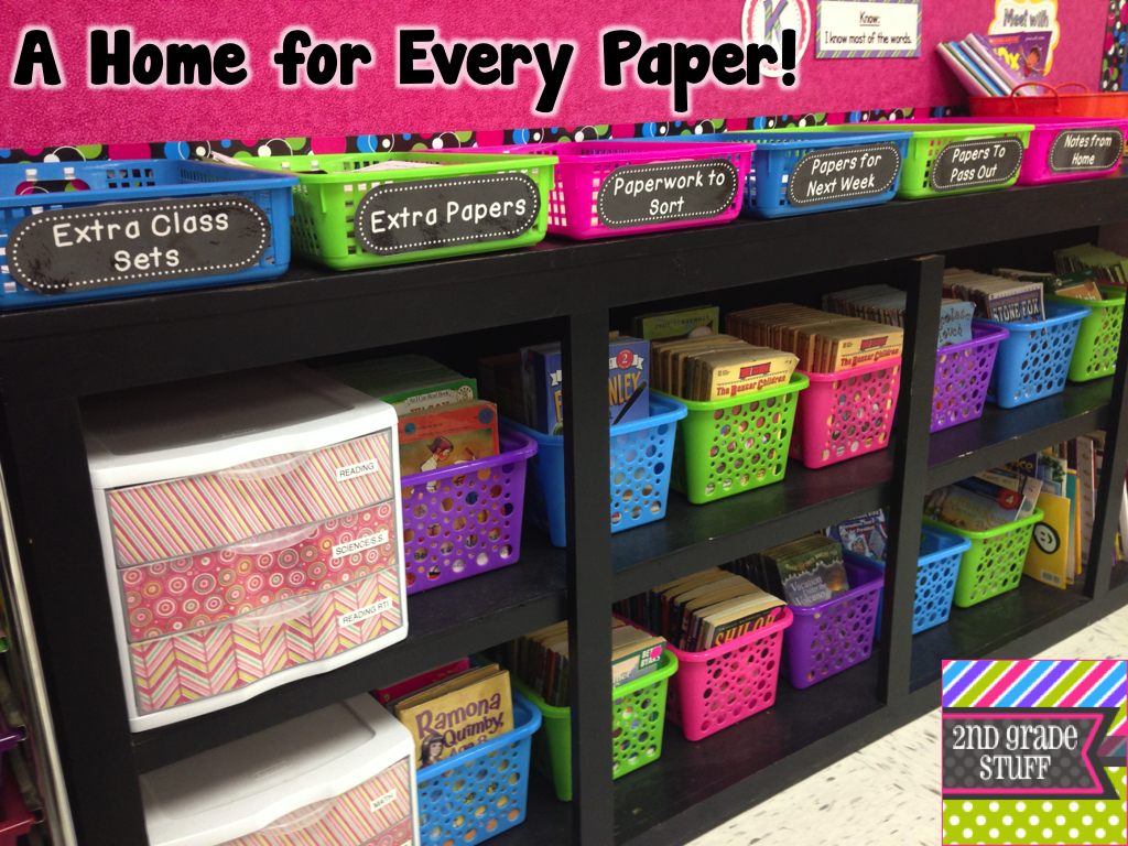 Essay about classroom learning picture