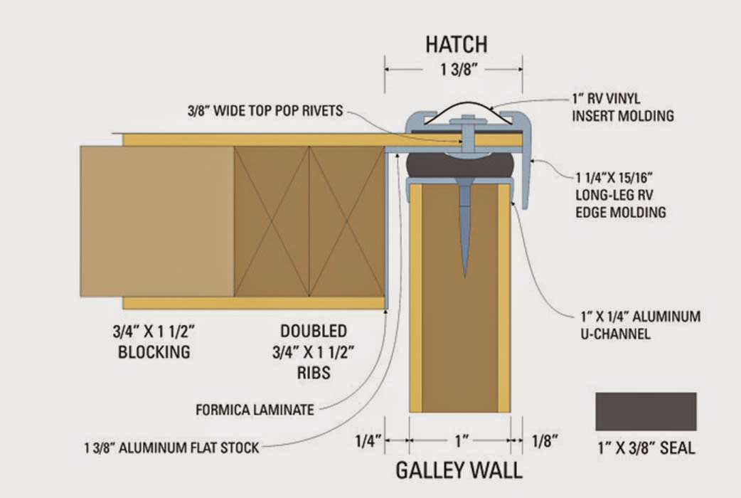 Teardrop Build 27 Beginning The Body Hatch Trim Out