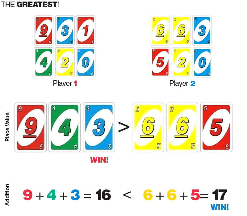 E is for Explore! The Greatest!