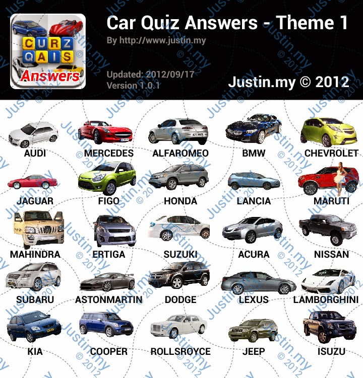 Car Logos Quiz Answers
