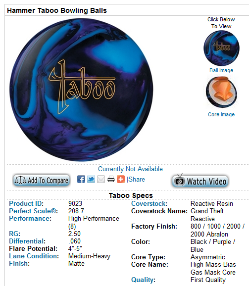 Storm is my name and bowling is my game Hammer Bowling Balls