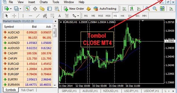 Cara keluar duit dari forex