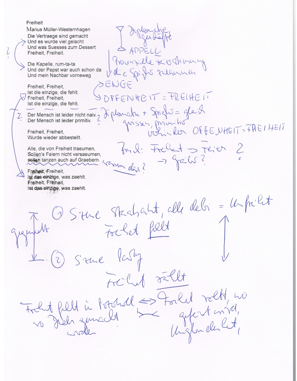 Blog Archives Truemfiles