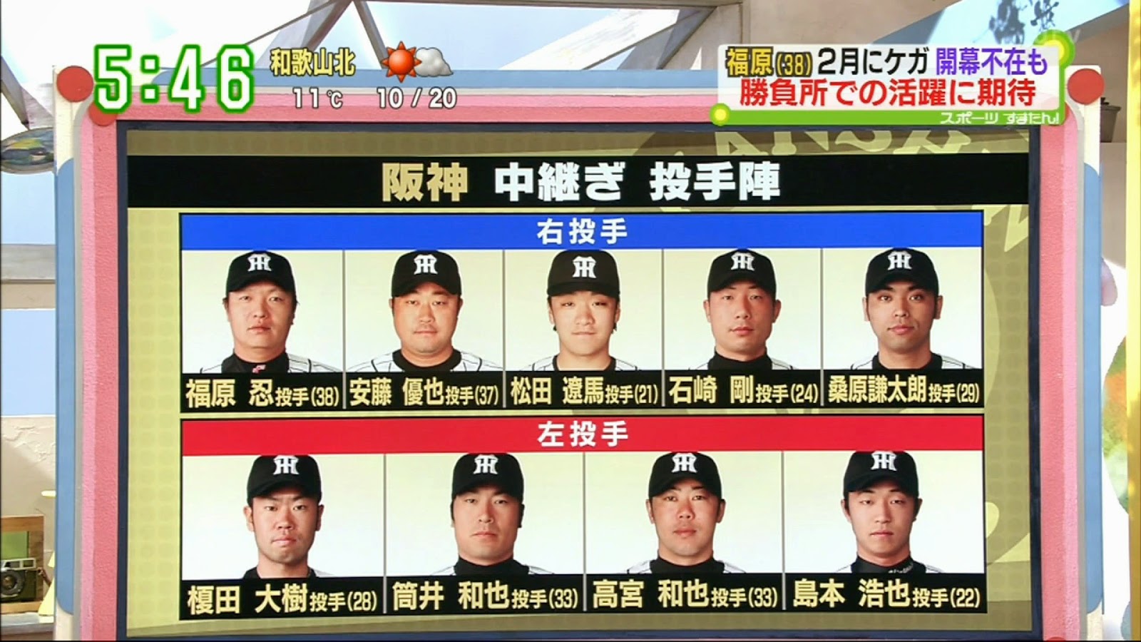 下柳剛 阪神投手陣、優勝のための条件 - 野球まとめに自信ニキ