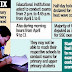 TS Summative Assessment 3 (SA-III) Exams Latest News