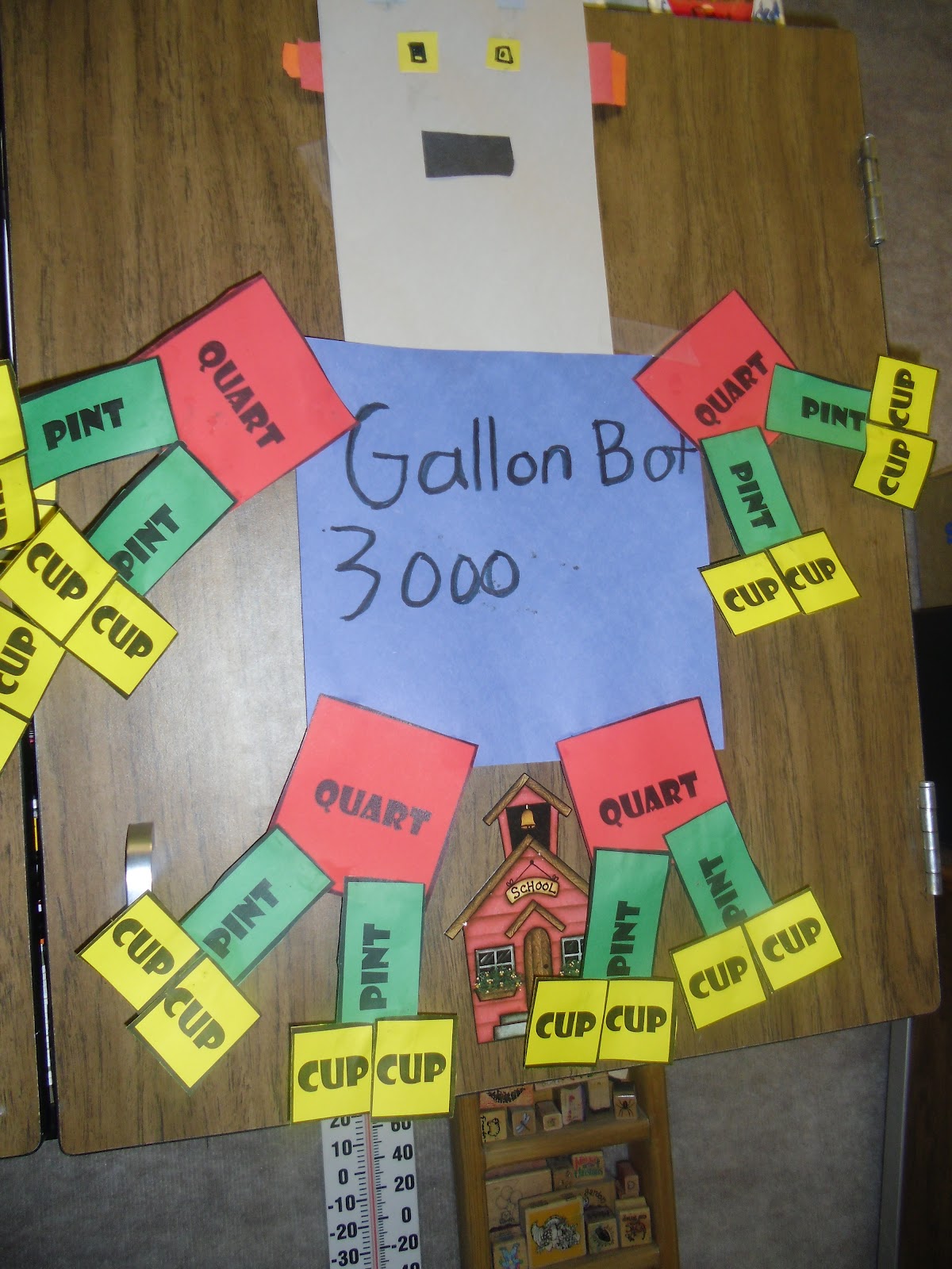 Gallon Guy – Patties Classroom