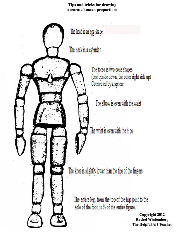 How to Draw the Human Figure an Anatomical Approach 