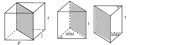 Rumus Volume Prisma Tegak Segitiga Math for Fun