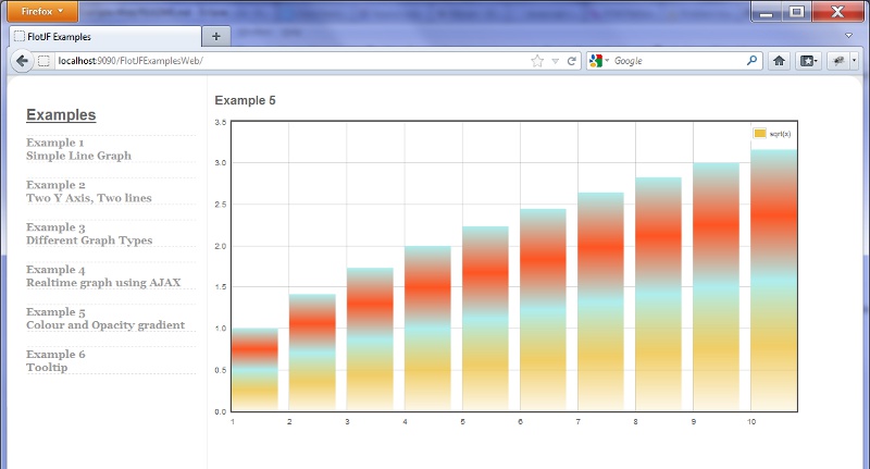 Flot Chart Tooltip