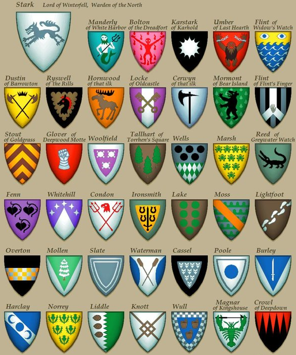 Las Casas  de Hielo y Fuego