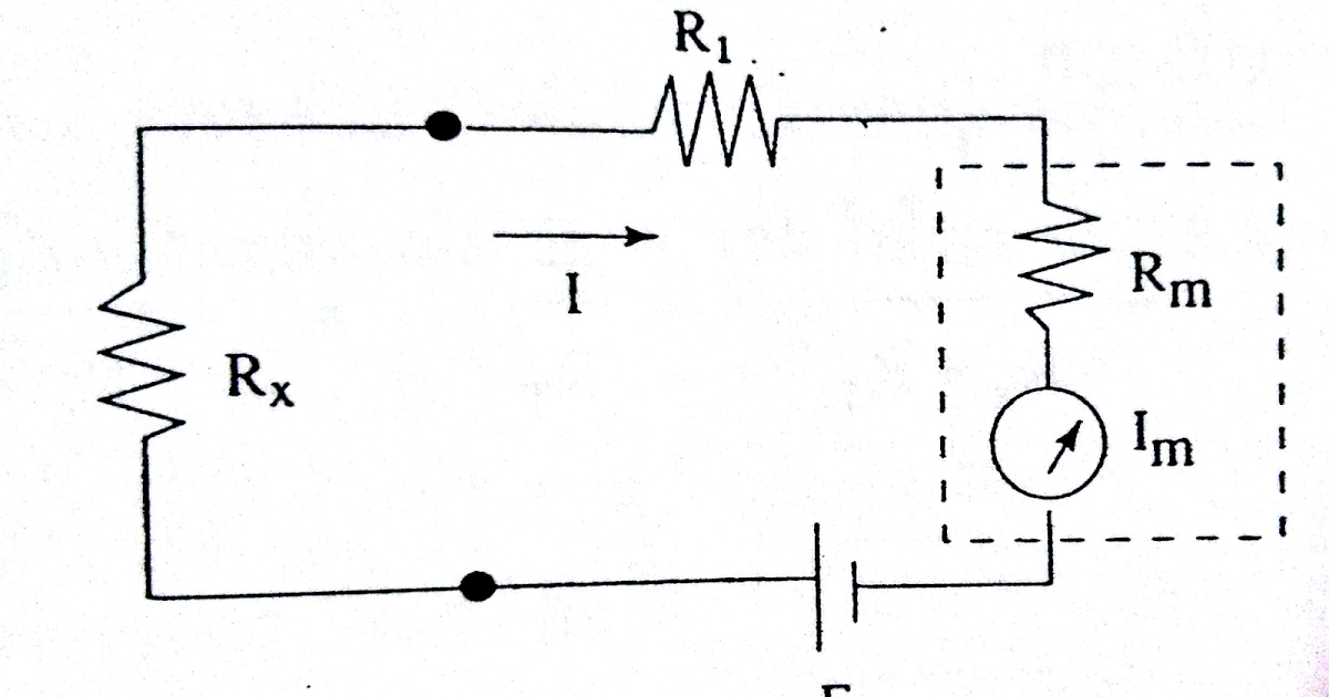 Mega Ohm Meter & Insulation test บทความที่ 3 การวัดค่าความต้านทาน
