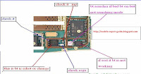 nokia n91 bluetooth repair