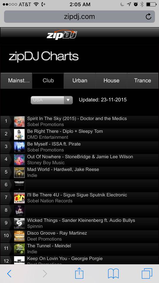 Club Charts 2015