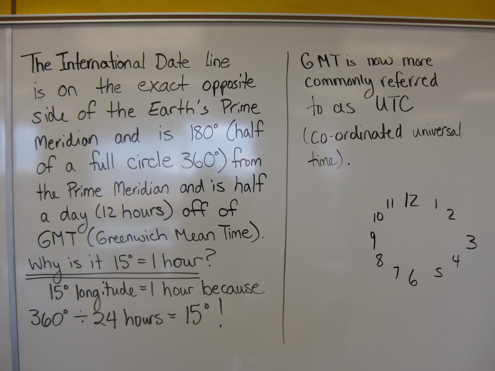 What did we do today?: 2012-02-26