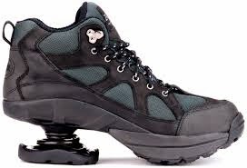 Best Shoes Plantar Fasciitis Treatment Best Shoes Plantar Fasciitis Treatment
