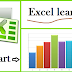 A Lesson - How to Create Chart in Excel