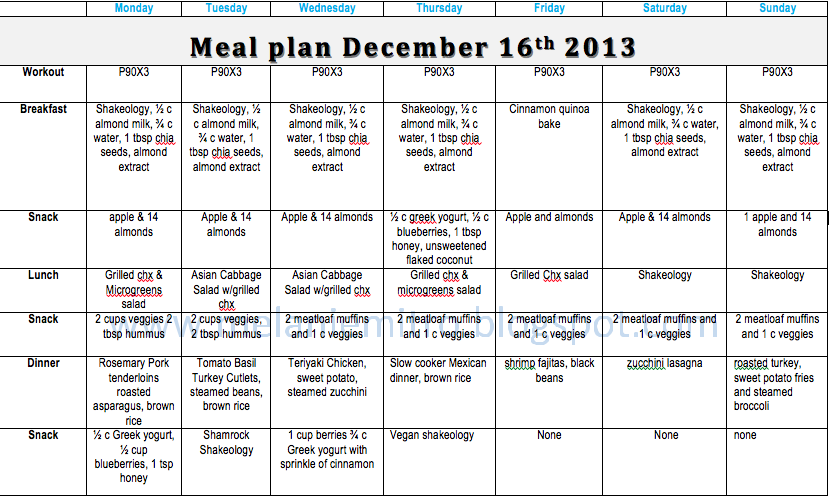 12 Week Meal Plan For Weight Loss Free