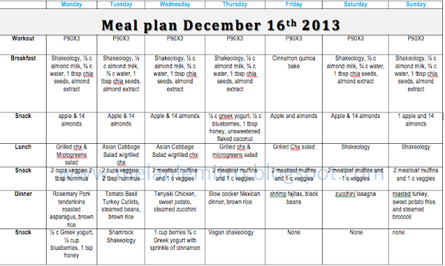 P90X3 Meal Plan, Week 1, Women's Clean Eating Meal Plan